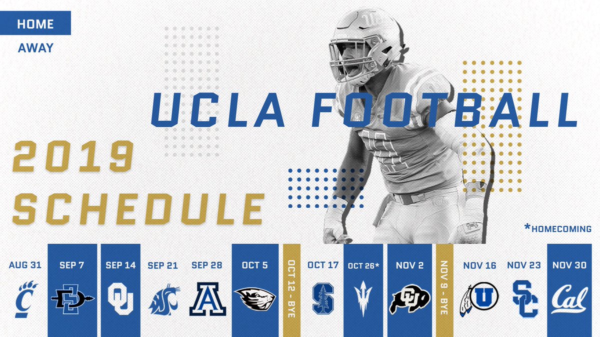 Ucla Football Wallpapers / Free download football sport wallpapers