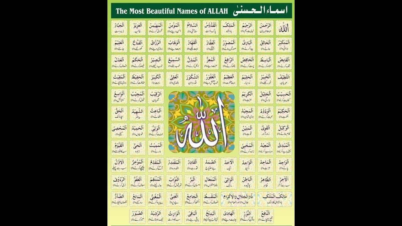 99 Names Of Allah With Meaning And Benefits Pdf Allah Ke Sifati Name 