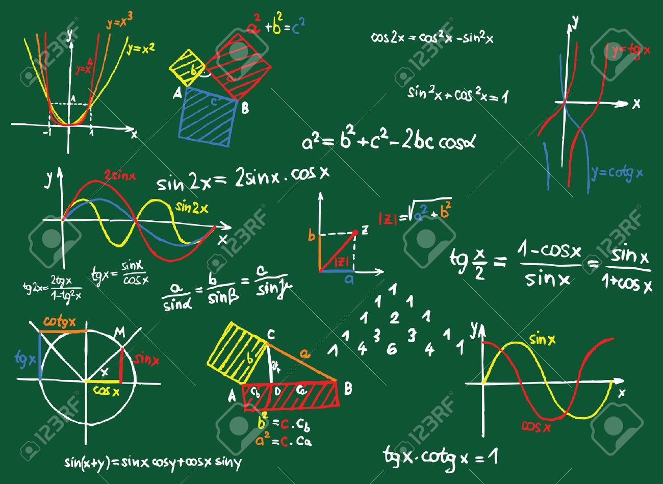 Math Equations Background