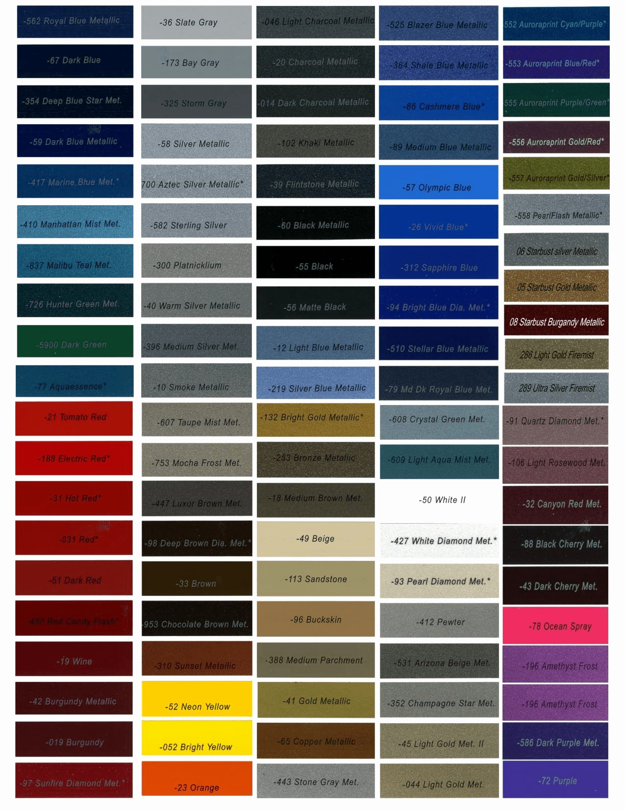 Download Ppg Car Paint Colors Chart New Ppg Paint Wallpaper Blue 