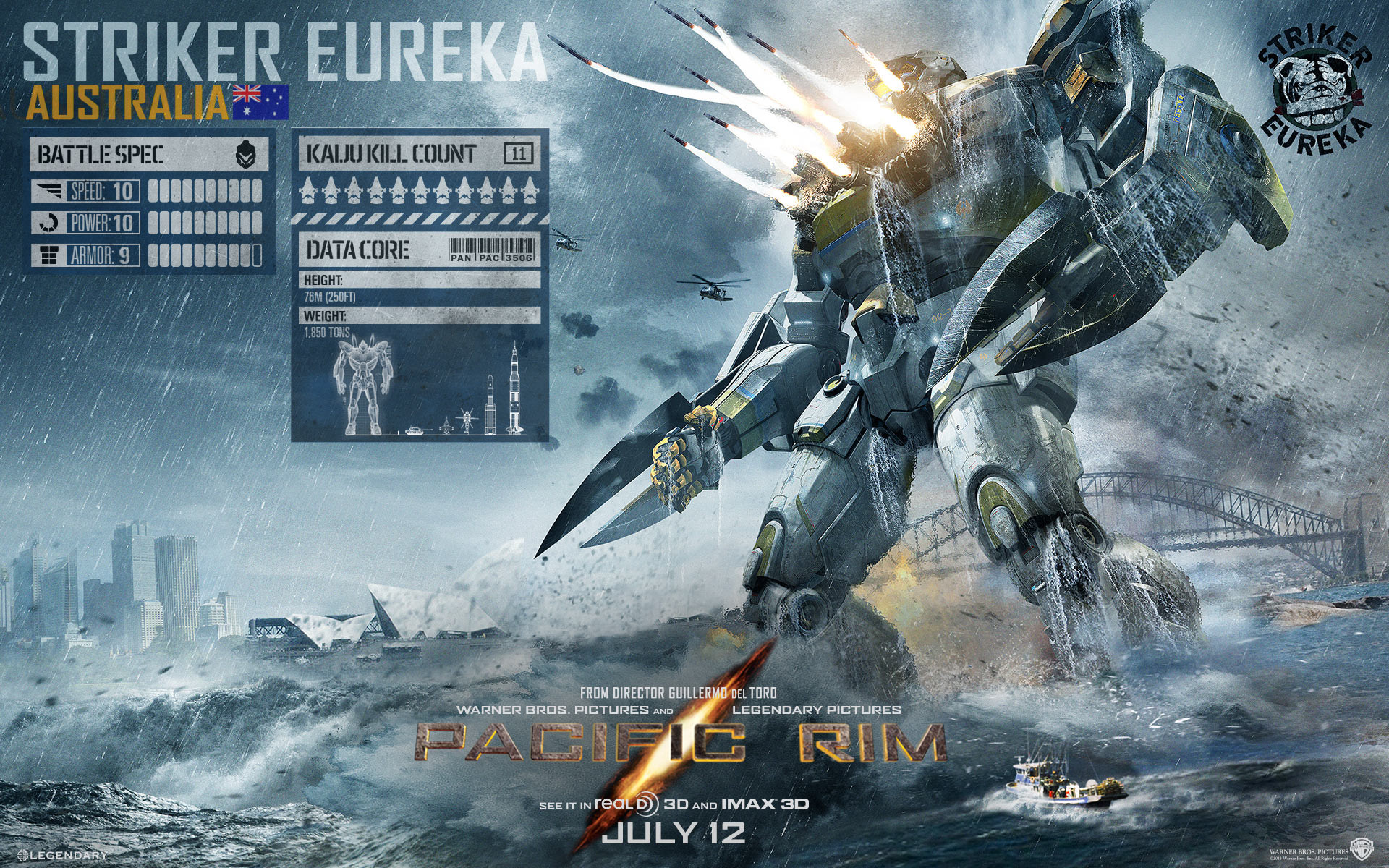 Striker Eureka - Giant Robots Sci Fi , HD Wallpaper & Backgrounds