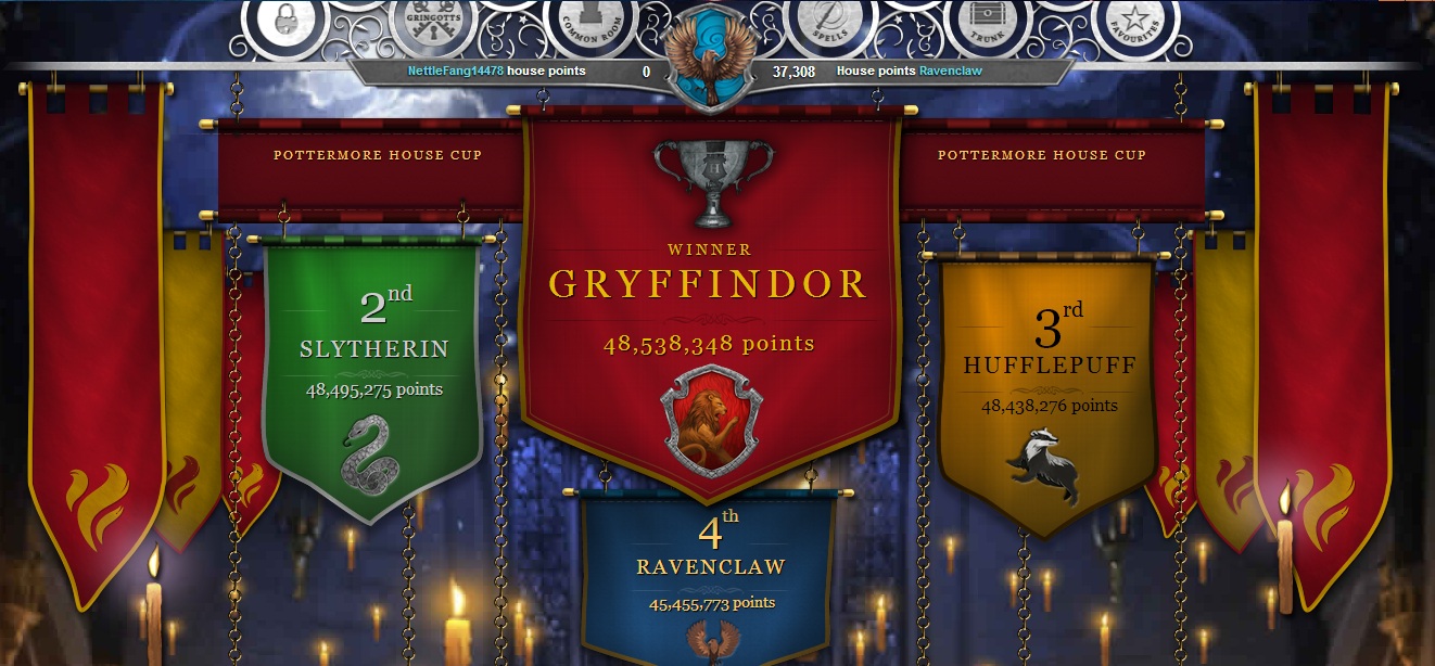 Download Congratulations To The Gryffindors Pottermore House Cup On Itl Cat
