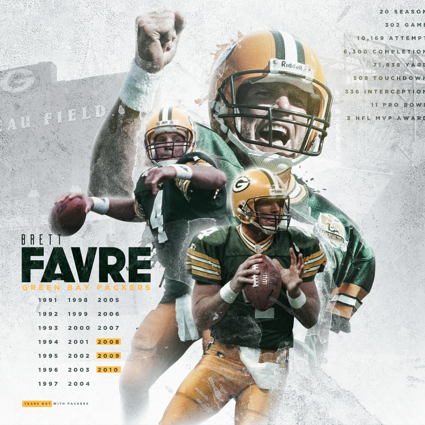 Brett-favre Preview - Brett Favre , HD Wallpaper & Backgrounds. 